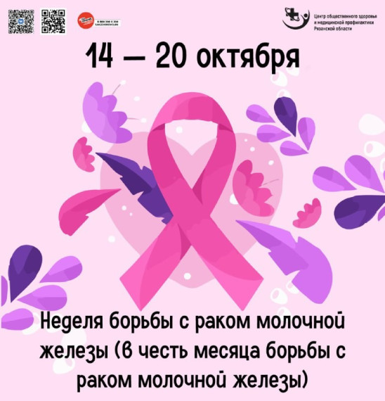 Неделя борьбы с раком молочной железы (в честь месяца борьбы с раком молочной железы).